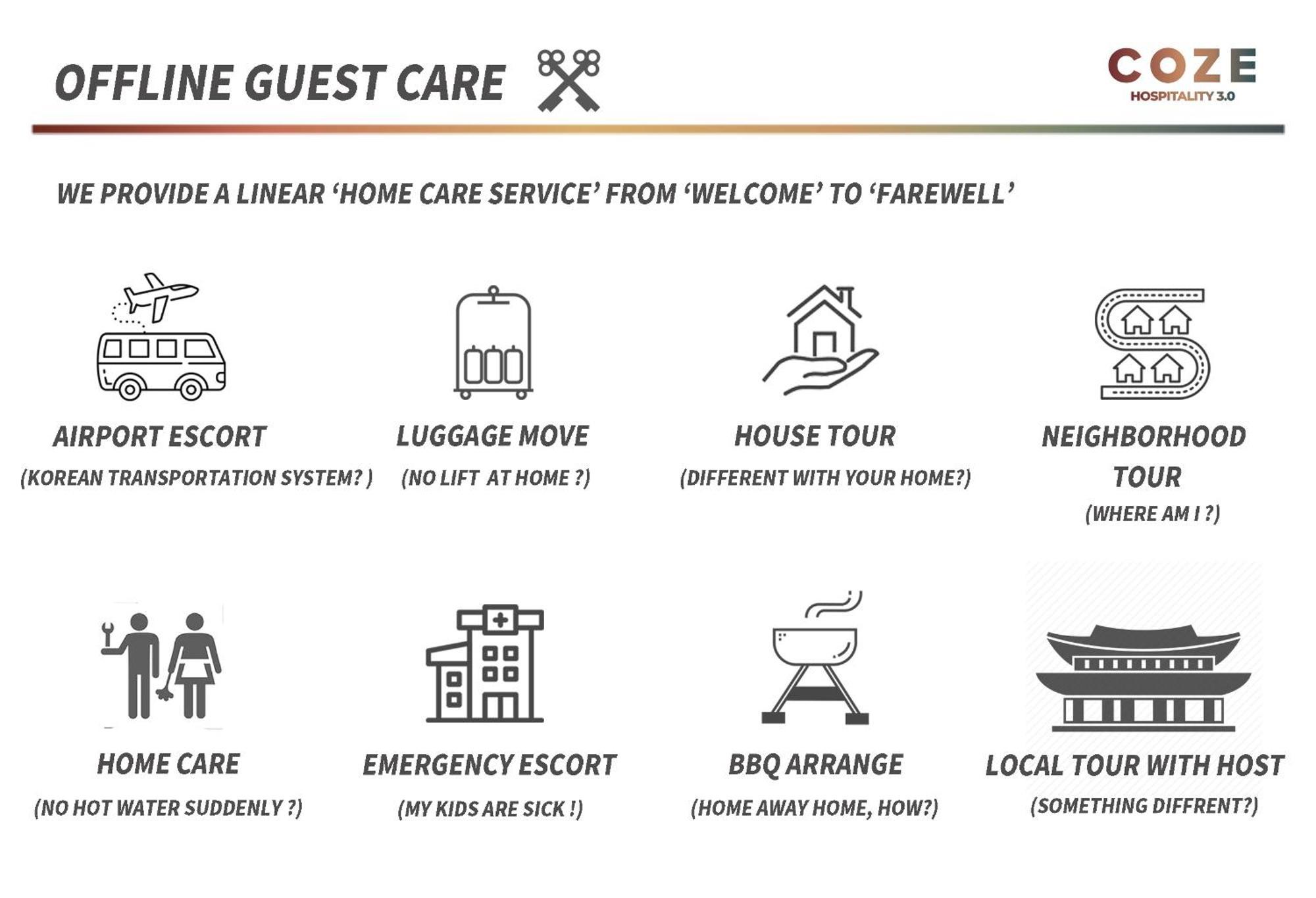 Htb Tailored Service & Garden Near Stn